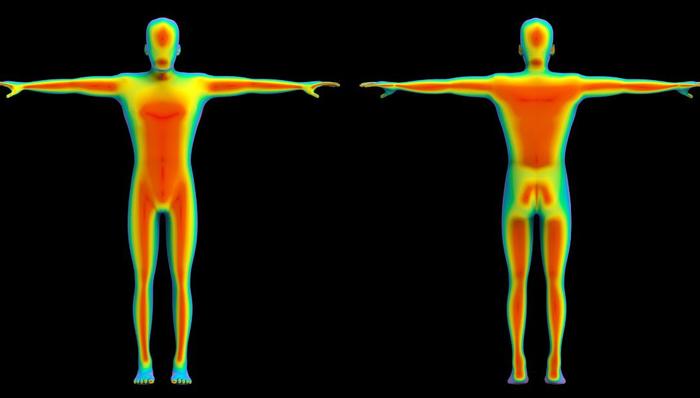 SARS,武汉,疫情,股票,新型冠状病毒,红外测温仪,鼠疫
