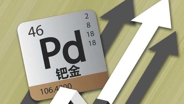 钯金暴涨至3000美元还是跌至1500美元？分析师“吵翻了”