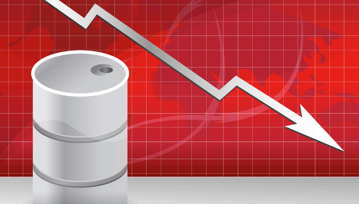 病毒，国际油价，原油