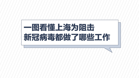 一图看懂上海为阻击新冠病毒都做了哪些工作