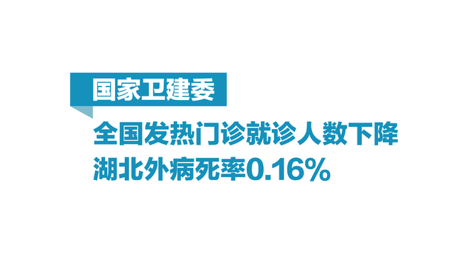 图解 | 国家卫健委：全国发热门诊就诊人数下降，湖北外病死率0.16％