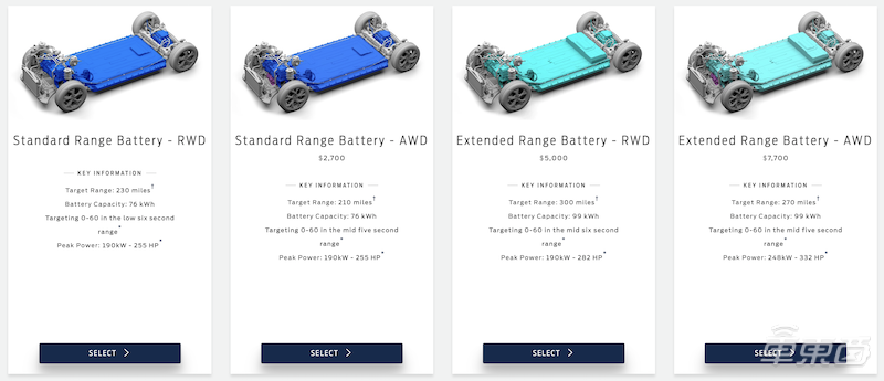 福特工程师曝光野马Mach-E更多细节：智能驾驶系统支持放手