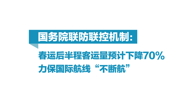 图解 | 国务院联防联控机制：春运后半程客运量预计下降70%，力保国际航线“不断航”