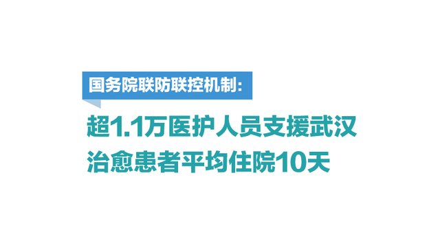 图解 | 国务院联防联控机制：超1.1万医护人员支援武汉，治愈患者平均住院10天
