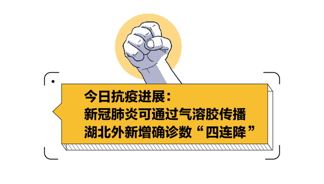 图解 | 新冠肺炎可通过气溶胶传播，湖北外新增确诊数“四连降”，2月8日抗疫进展都在这