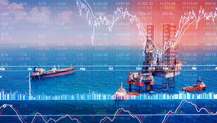 国际油价，原油，欧佩克