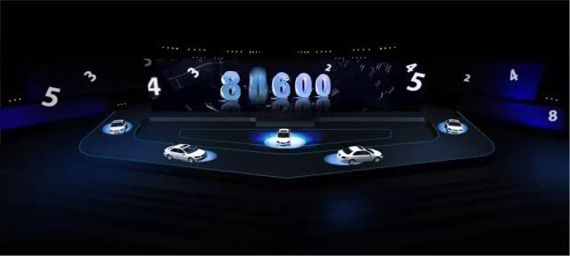 这个春天原本要上市的十款新车如何发布？它们都将在线上与您见面