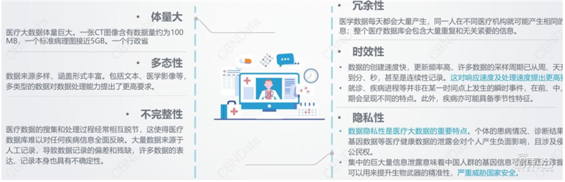 抗疫战背后的大数据力量!四大应用亮剑,政企力量双剑合璧【附下载】| 智东西内参