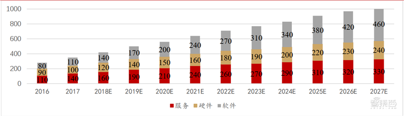 抗疫战背后的大数据力量!四大应用亮剑,政企力量双剑合璧【附下载】| 智东西内参
