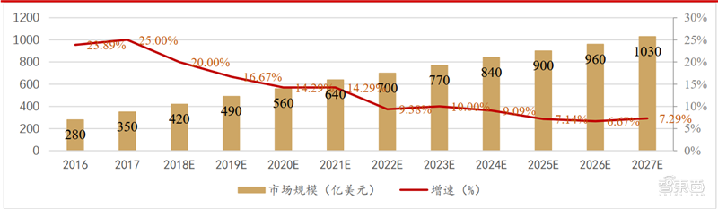 抗疫战背后的大数据力量!四大应用亮剑,政企力量双剑合璧【附下载】| 智东西内参