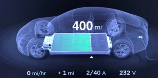 特斯拉,车圈观察