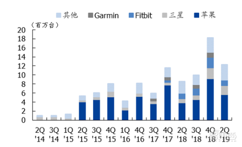 中国半导体不再被“卡脖子”！从材料开始，解密十大新材料替代现状【附下载】| 智东西内参