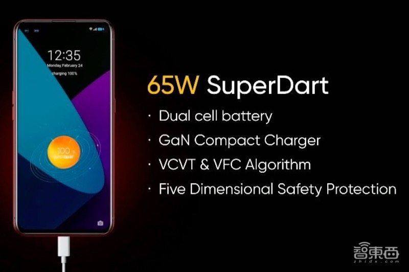 realme西班牙线上推5G新机X50 Pro！配鹰眼6摄，65W快充