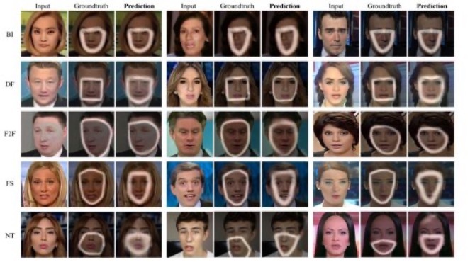 照片被人换脸了怎么办？微软新技术用“X光”来识别｜硬科技