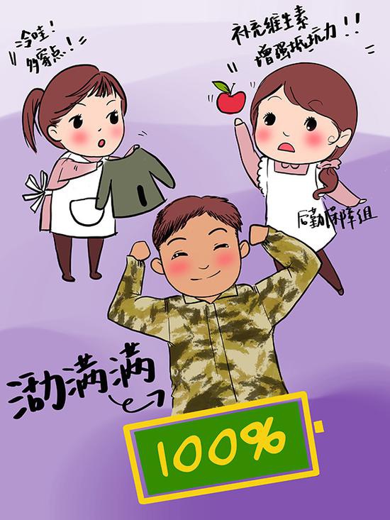 90后护士邹芳草画的Q版医疗队队员。