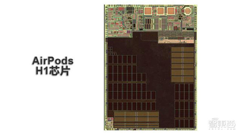 一年卖上亿台，比手机还赚钱！TWS耳机背后15家芯片公司混战