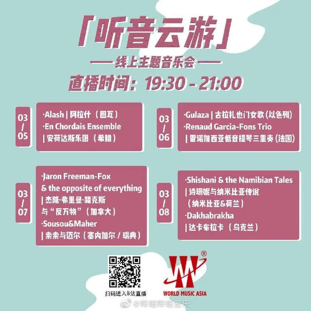 48位主播72小时不间断直播，快手、抖音夹击下B站直播区的进化史