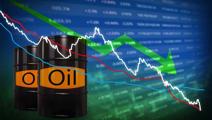 国际油价,美国政治,天下故事,新冠肺炎