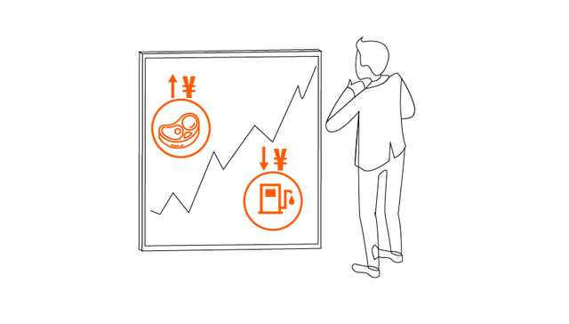 数据 | 猪肉大涨、油价要跌，2月CPI涨幅回落