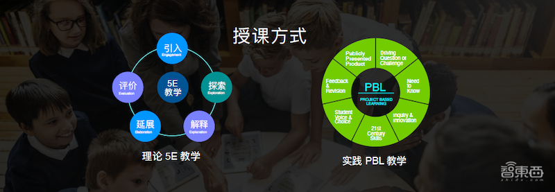 大疆推教育机器人套装！一机可拓展分拣机器人、运输机器人