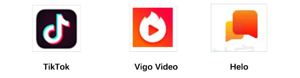 头条系将如何搅动全球音乐市场？