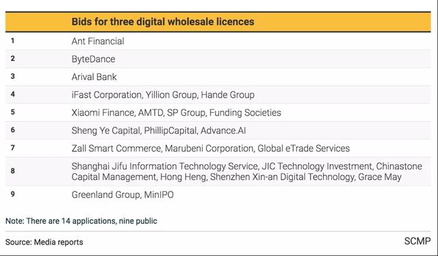 出海独家｜字节跳动将在海外推出支付平台