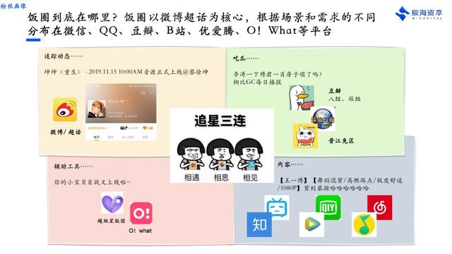 同人圈大战肖战粉丝，为啥饭圈总处于风口浪尖