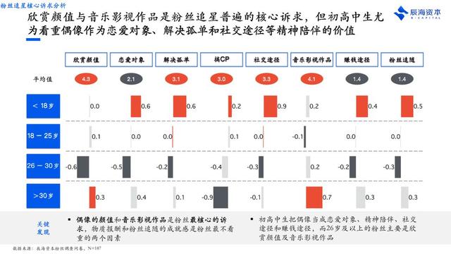 同人圈大战肖战粉丝，为啥饭圈总处于风口浪尖