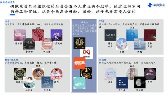 同人圈大战肖战粉丝，为啥饭圈总处于风口浪尖