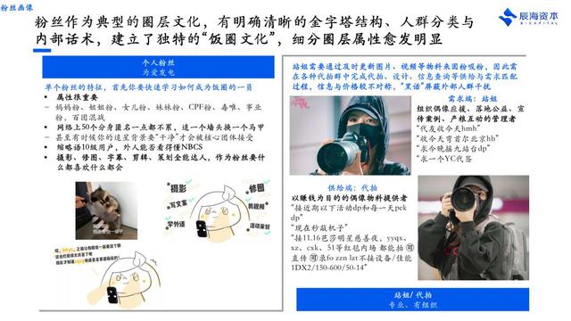 同人圈大战肖战粉丝，为啥饭圈总处于风口浪尖