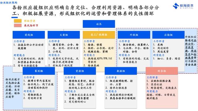 同人圈大战肖战粉丝，为啥饭圈总处于风口浪尖