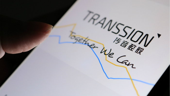 A股市场,科创板,年报,业绩