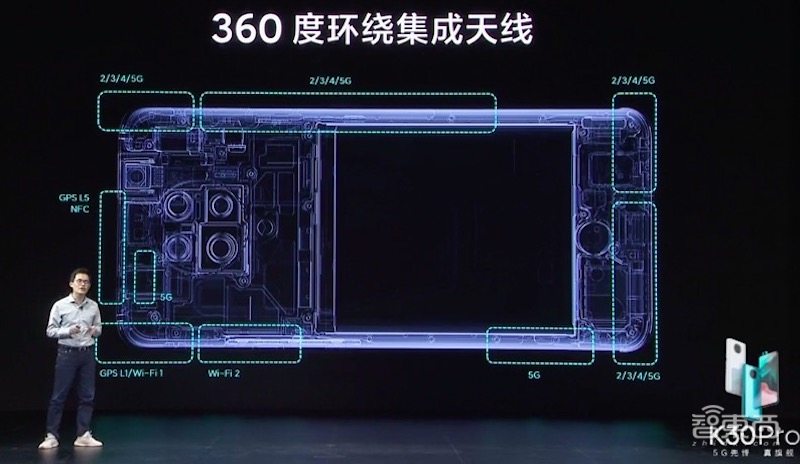 骁龙865旗舰机杀到3千以下！Redmi K30 Pro发布，配弹出式前置相机