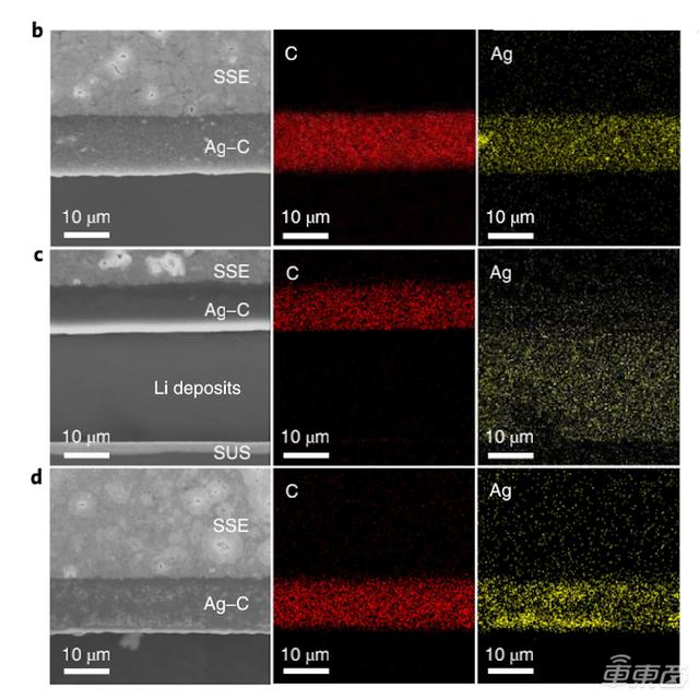 三星固态电池技术取得重大突破！解决三大行业难题，离量产不远了