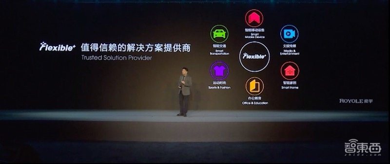 柔宇推第二代折叠屏手机！配第三代蝉翼全柔性屏，弯折半径最小仅1mm