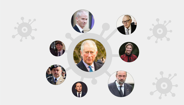 数据 | 国外已有超80名政要官员确诊新冠肺炎，伊朗最多