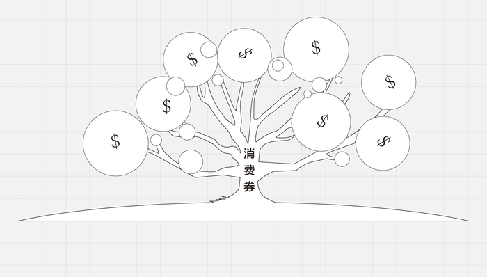 数据 | 全国多地共发放数十亿元消费券，你准备好报复性消费了吗？