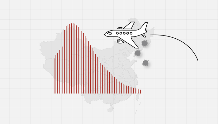 数据 | 全国现有确诊病例从最高5.8万降至3千，但境外输入累计达649例