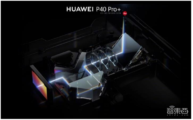 一文看懂潜望镜头产业，将成安卓机标配，华为只是序章【附下载】| 智东西内参