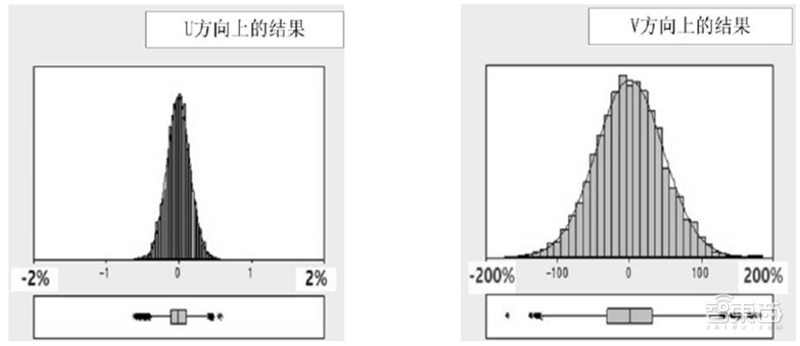 一文看懂潜望镜头产业，将成安卓机标配，华为只是序章【附下载】| 智东西内参