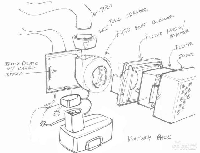 欧美车企集体转产医疗物资：纽约市长@马斯克求援