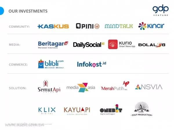 东南亚华人富豪的新生意：投出行，投电商，投年轻人