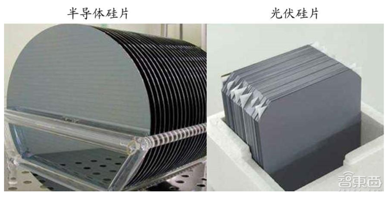 深度揭秘硅片产业，巨大潜力成就半导体材料之王【附下载】| 智东西内参