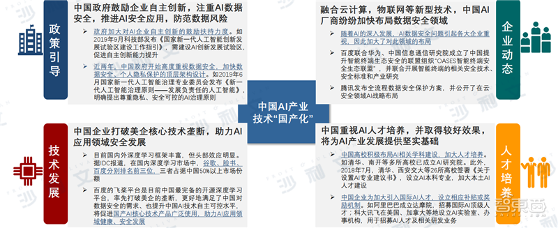 深度：中美AI产业报告，三大维度还原最新中美AI竞赛状况【附下载】| 智东西内参