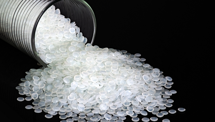 化工，聚丙烯，丙烯