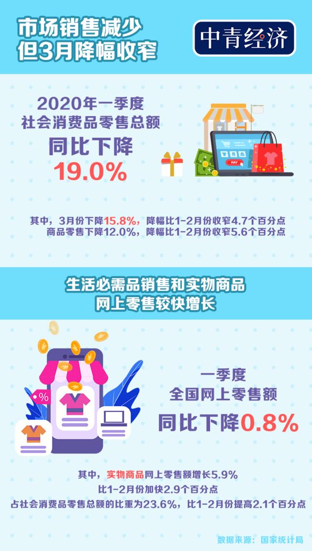 老罗为一加“带货”，卖得竟然比小米10还好？