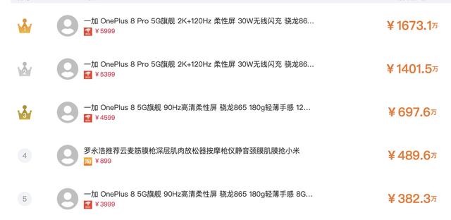 老罗为一加“带货”，卖得竟然比小米10还好？