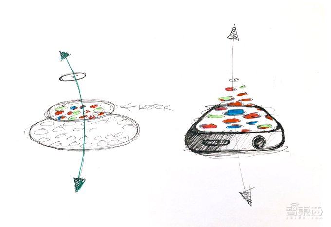 Apple Watch 5岁了！初代草图首亮相，设计师曝开发花絮