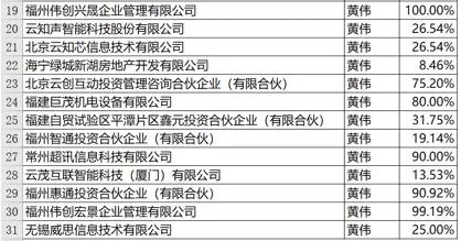 巨头沉浮录丨新湖中宝入股绿城，神秘温州富豪“造系”二十六年