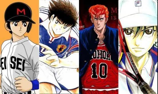 日本体育体系研究：动漫产业助推作用显著